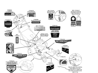 Label Map Diagram and Parts List for CC600 (12ACW62R710)(2018) Cub Cadet Lawn Mower